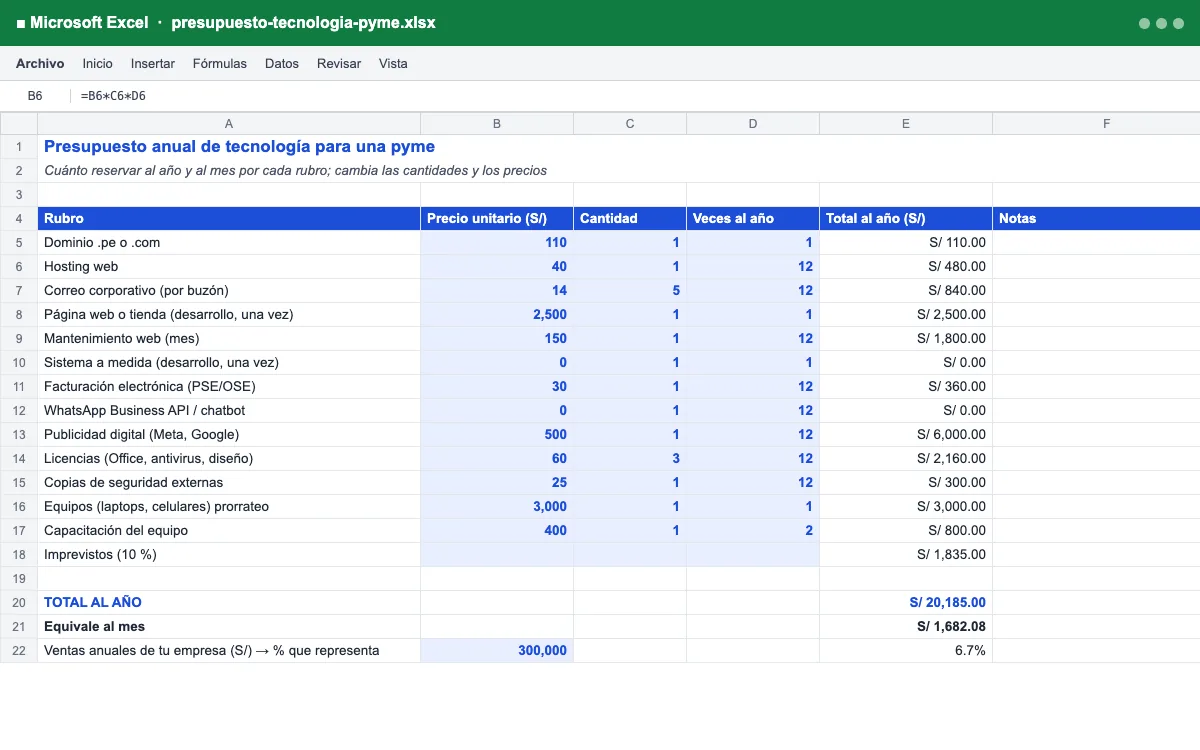 Vista previa de la plantilla Presupuesto anual de tecnología para tu pyme en Excel